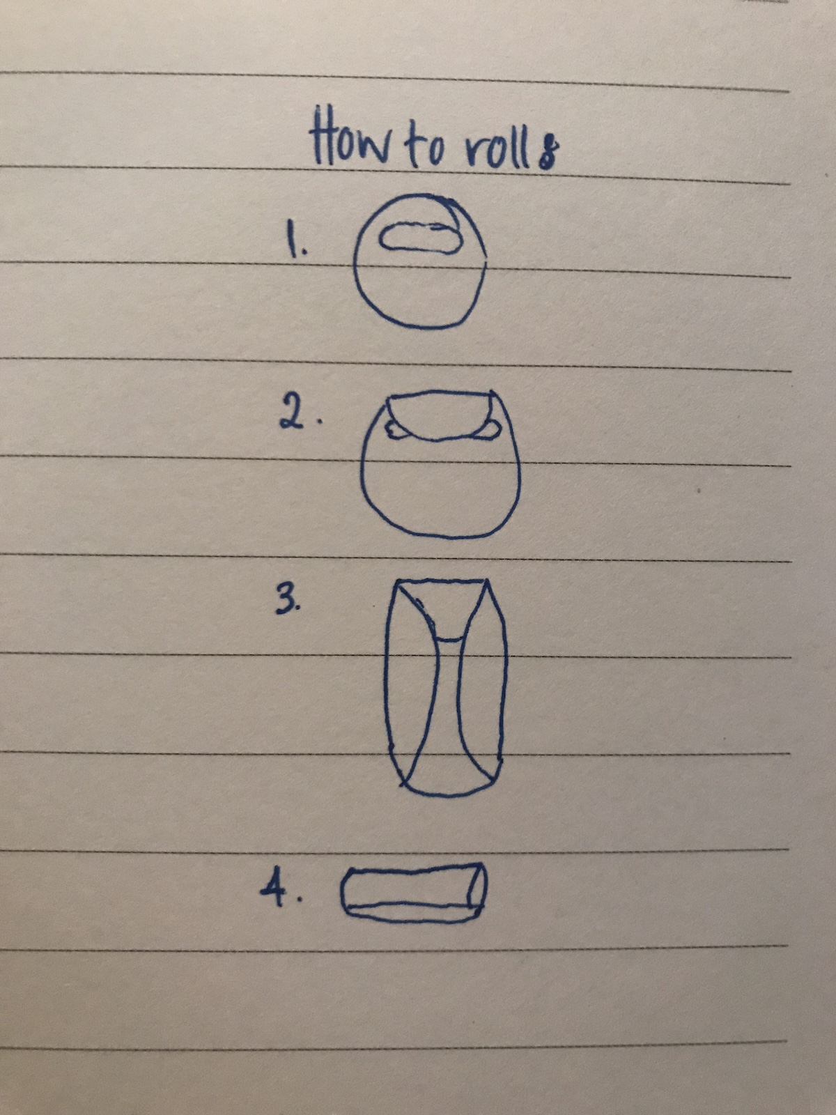 Photo of Fresh Spring Rolls